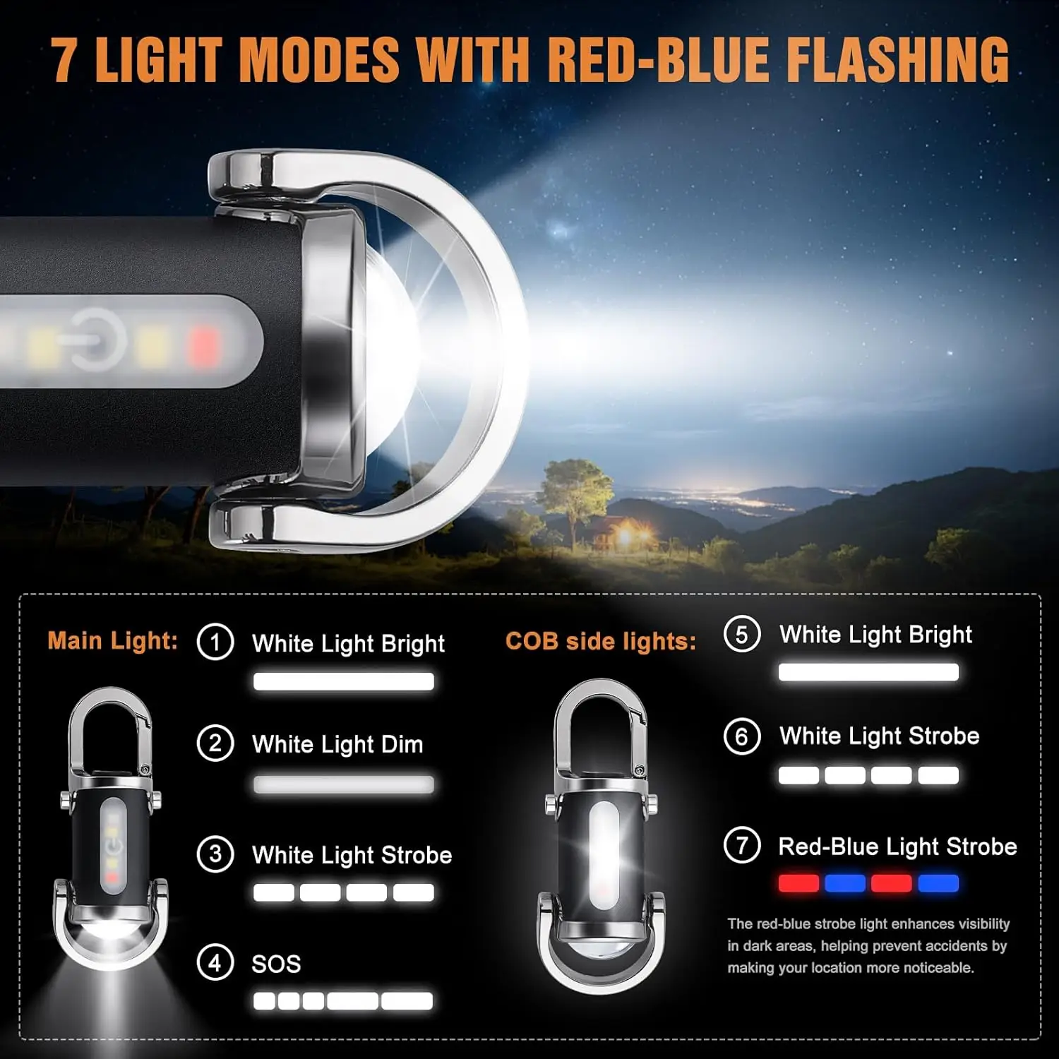 Mini torcia portachiavi ricari - Keychain Flashlight recensione e prezzo